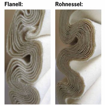 Stoffpolierscheibe-Flanell 150x20x10regelmäßige Wellenfaltung