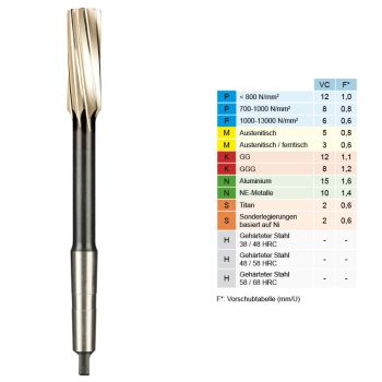 HSS-Co Maschinen-Reibahle 7-9° mit MK2 Ø 16,0mmDIN 208 / GL=210mm / SL=52mm