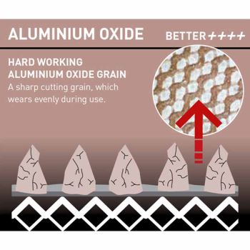 MESH-POWER Aluminiumoxyd Ø150mm K80 Bild 1