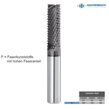 VHM Nutfräser Composite Ø 3 F2 Zähne / 3x12x50x6h6 / 6535HA